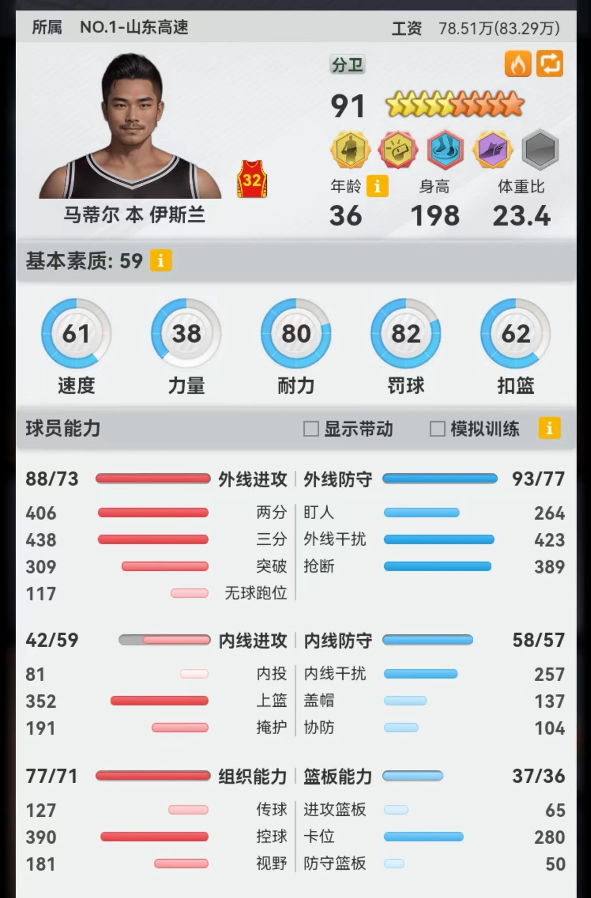 为什么参加篮球辅导可以帮助孩子更好地成长_2