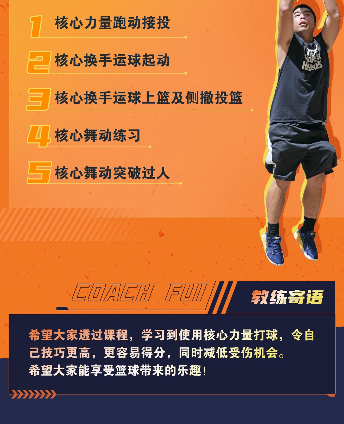 为什么参加篮球辅导可以帮助孩子更好地成长_0